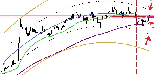 gbpusd forexteam weekly preview