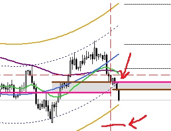 usd index forexteam