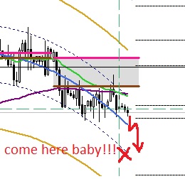 usdcad weekly review forexteam app free signals