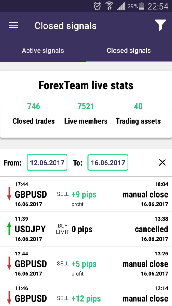 forex signal app