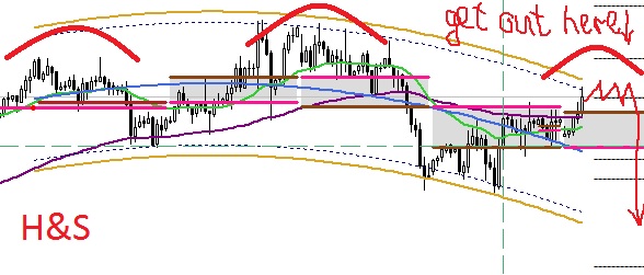 gbpusd forex weekly report forexteam free trading signals 05062017